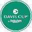Davis Cup Fan Token DAVIS icon symbol
